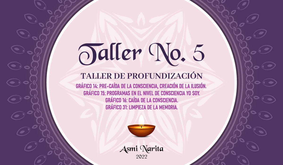 Taller No. 5. Taller de Profundización