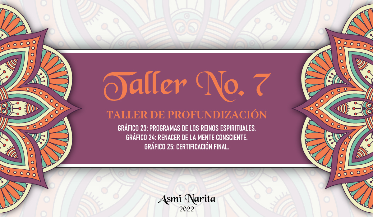 Taller No. 7. Taller de Profundización