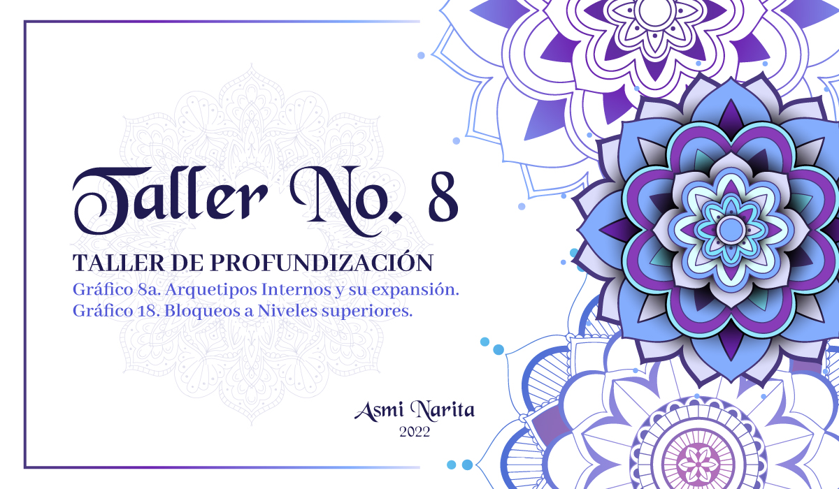 Taller No. 8. Taller de Profundización. Gráfico 8a y Gráfico 18