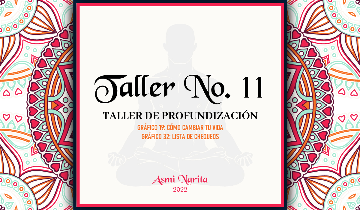 Taller No. 11. Taller de Profundización