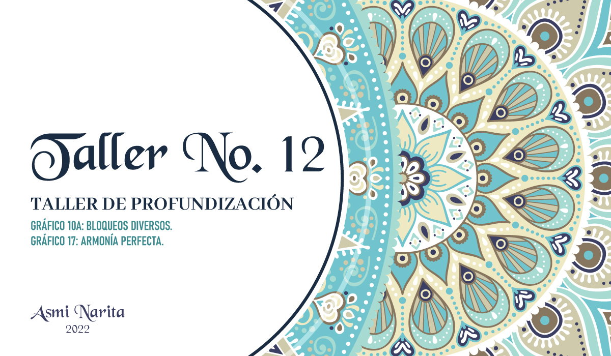 Taller No. 12. Taller de Profundización